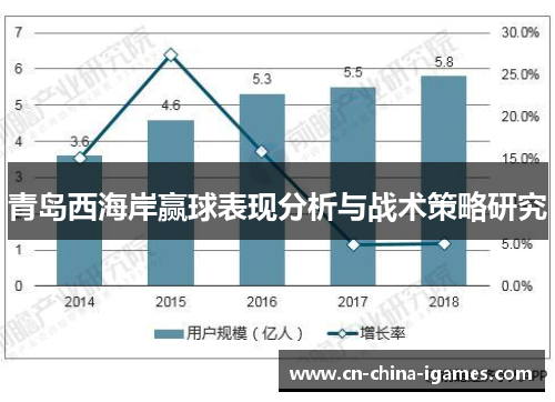 青岛西海岸赢球表现分析与战术策略研究