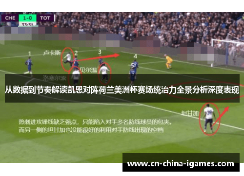 从数据到节奏解读凯恩对阵荷兰美洲杯赛场统治力全景分析深度表现 从数据到节奏解读凯恩对阵荷兰美洲杯赛场统治力全景分析深度表现