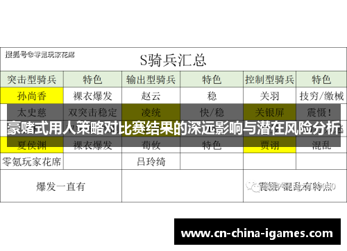 豪赌式用人策略对比赛结果的深远影响与潜在风险分析