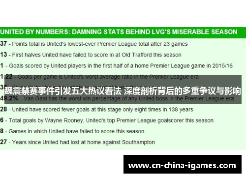 魏震禁赛事件引发五大热议看法 深度剖析背后的多重争议与影响